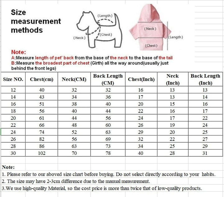 Dog Raincoat-Waterproof Jumpsuit GD Home Goods