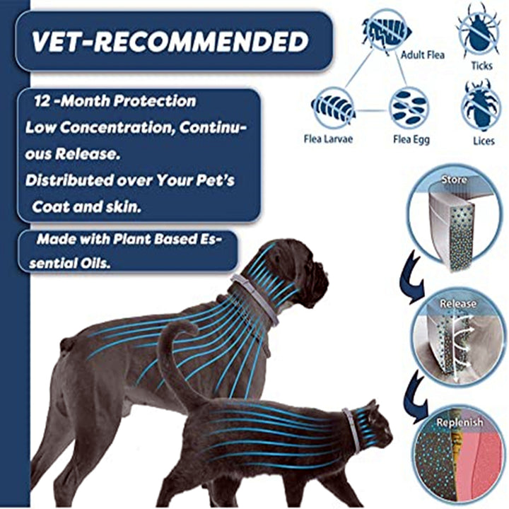 Anti-Flea Pet Necklace GD Home Goods