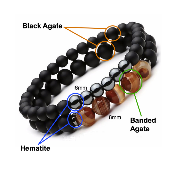 The Protector Hematite Agate Balancing Bracelet Set